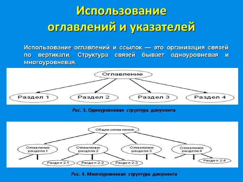 Использование  оглавлений и указателей  Использование оглавлений и ссылок — это организация связей